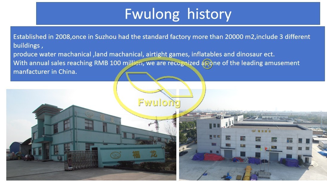 Fwulong history.jpg